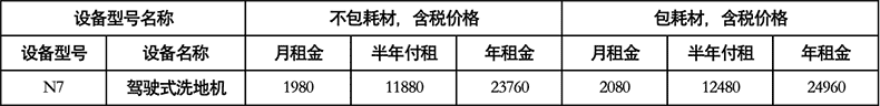 N7年租價(jià)格.gif
